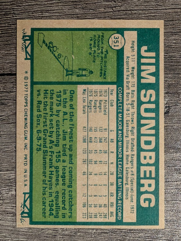 1977 Topps #351 Jim Sundberg (EXMT)