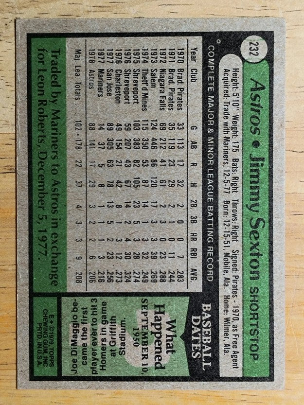 1979 Topps #232 Jimmy Sexton RC (VGEX)