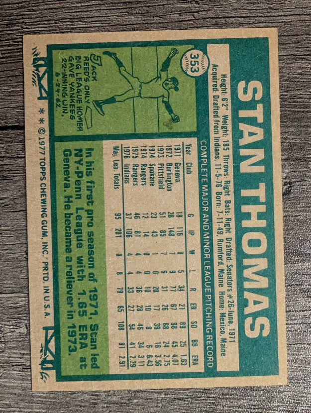 1977 Topps #353 Stan Thomas (EXMT)