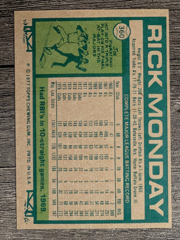 1977 Topps #360 Rick Monday (NM)