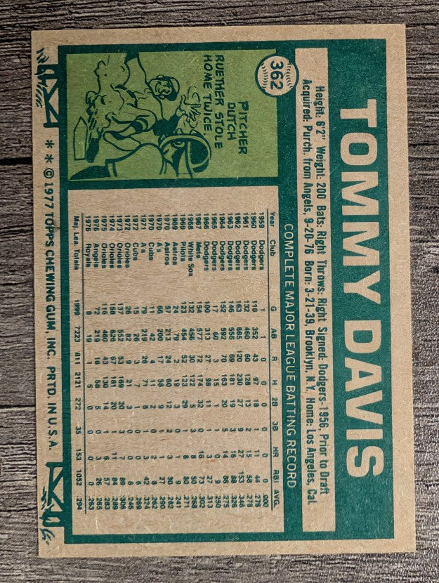 1977 Topps #362 Tommy Davis (EXMT)
