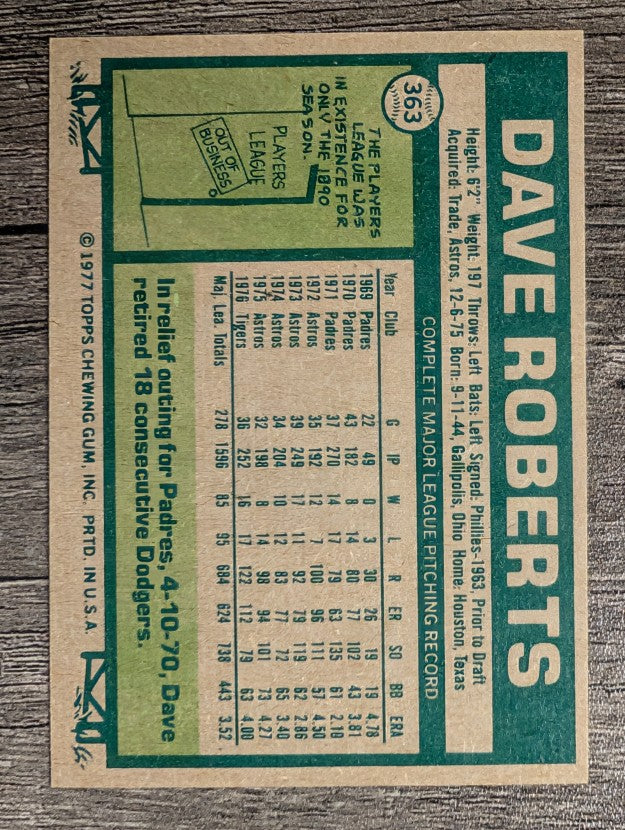 1977 Topps #363 Dave Roberts (EX)