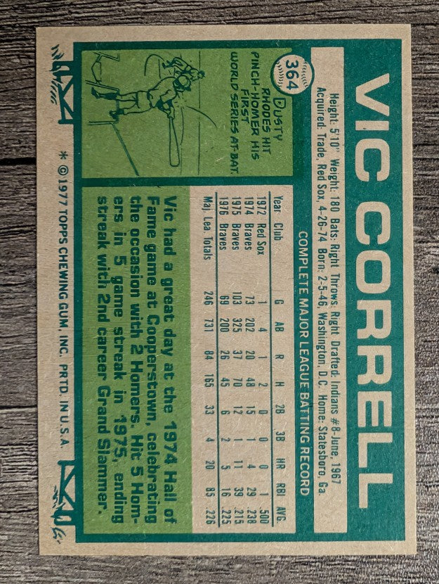 1977 Topps #364 Vic Correll (NM)