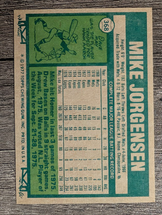 1977 Topps #368 Mike Jorgensen (EXMT)