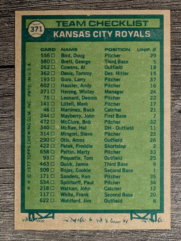 1977 Topps #371 Kansas City Royals CL/Whitey Herzog MG (NM)