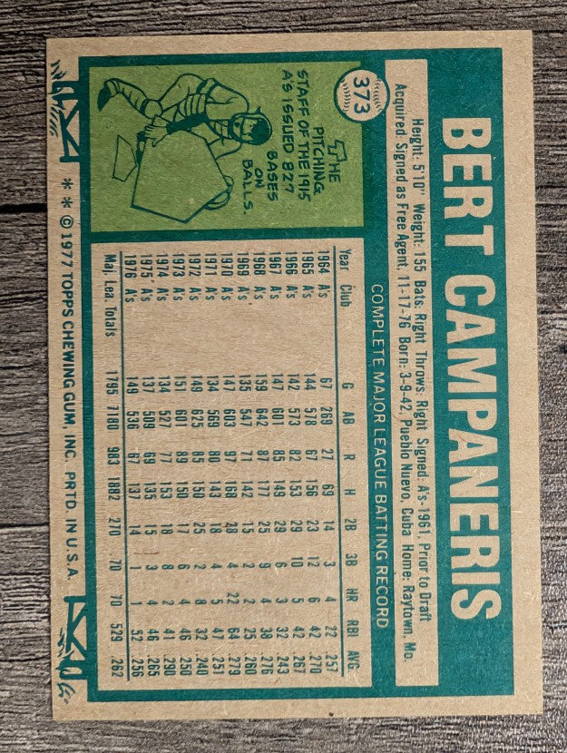 1977 Topps #373 Bert Campaneris (NMMT)