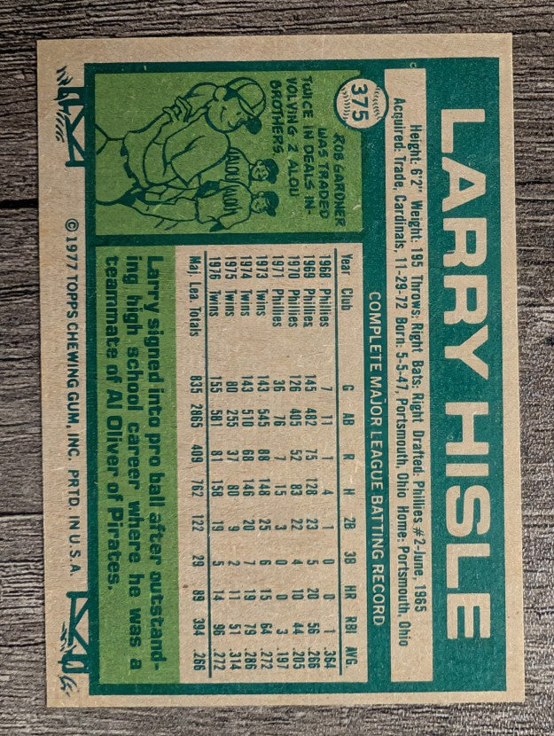 1977 Topps #375 Larry Hisle (NM)