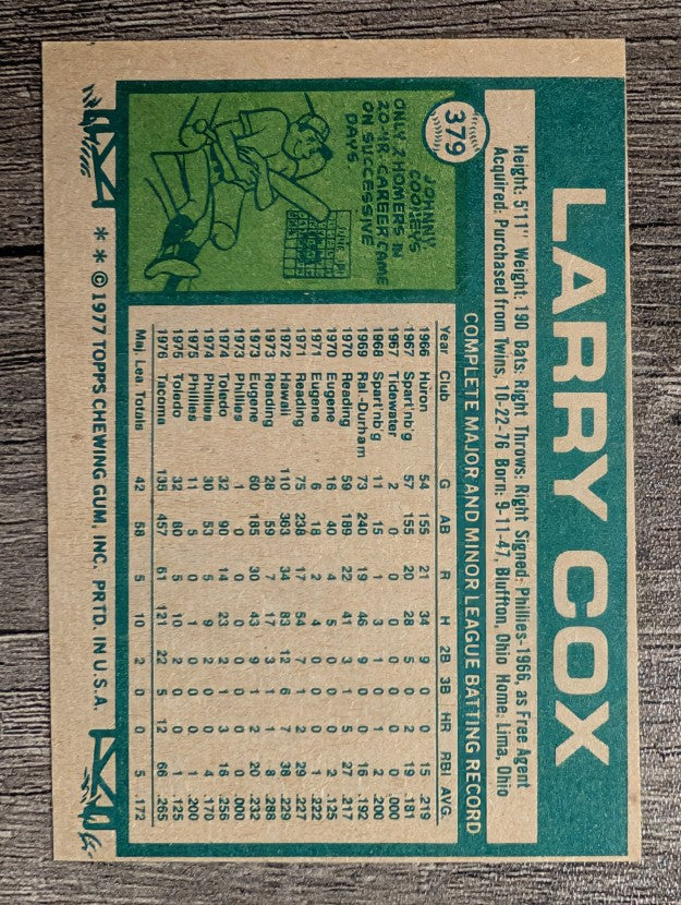 1977 Topps #379 Larry Cox RC (EX)