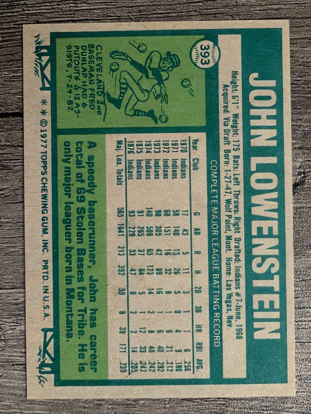 1977 Topps #393 John Lowenstein (NM)