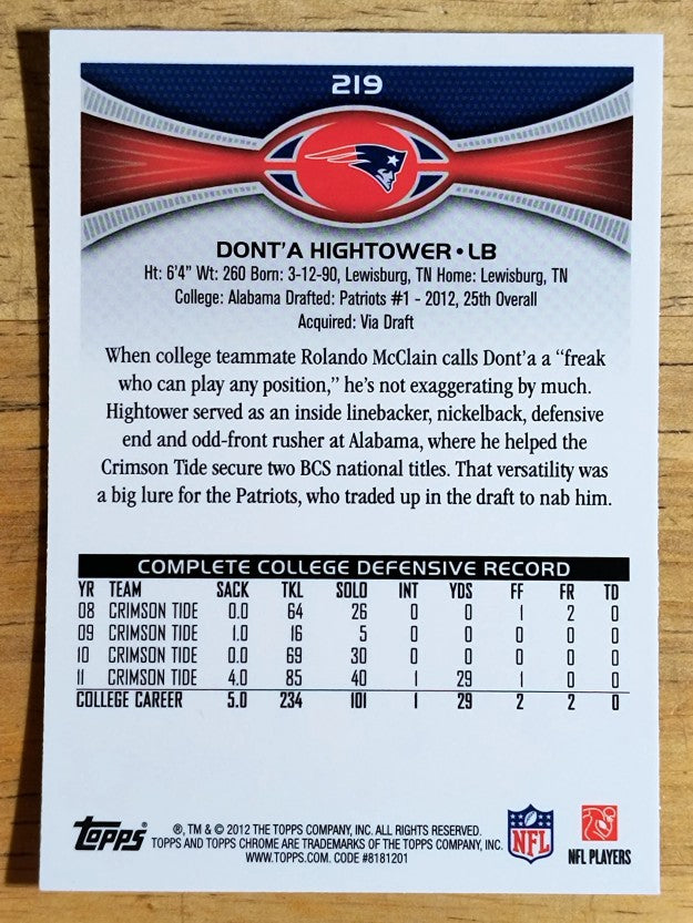 2012 Topps Chrome #219 Dont'a Hightower RC