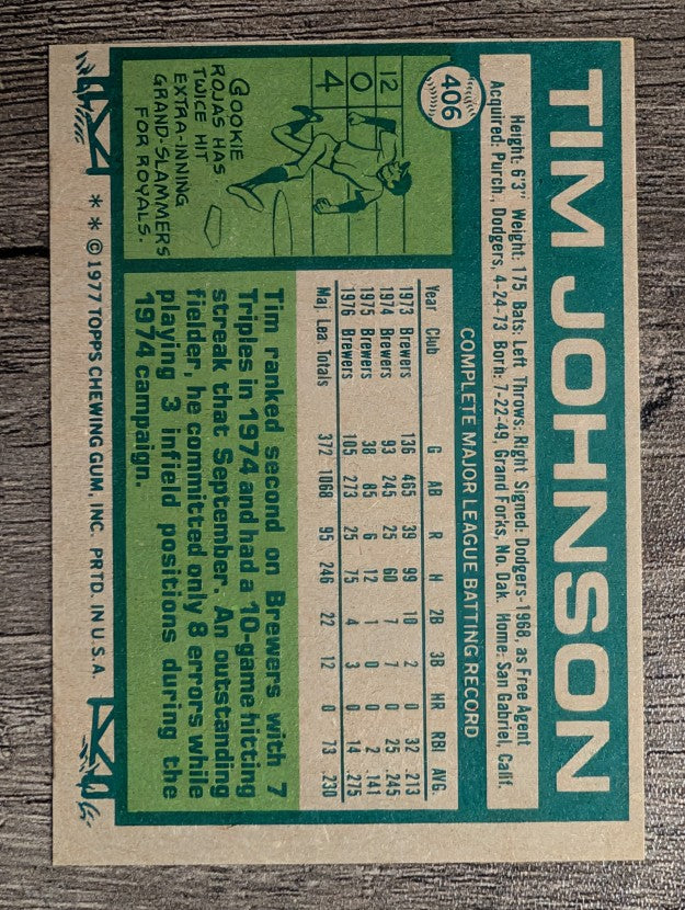 1977 Topps #406 Tim Johnson (NM)
