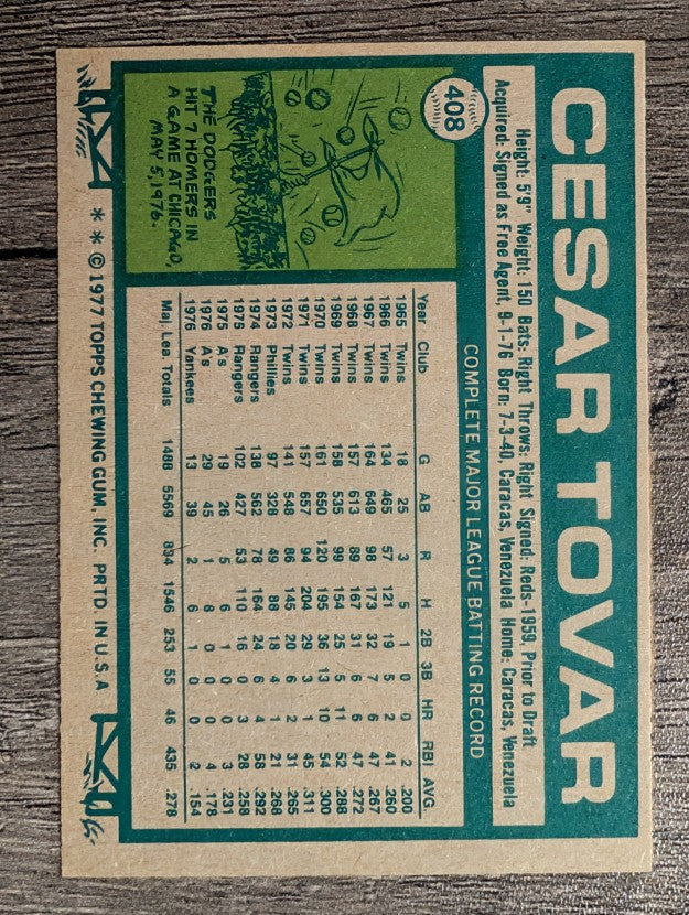 1977 Topps #408 Cesar Tovar (EXMT)