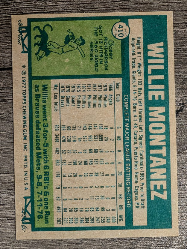 1977 Topps #410 Willie Montanez (EXMT)