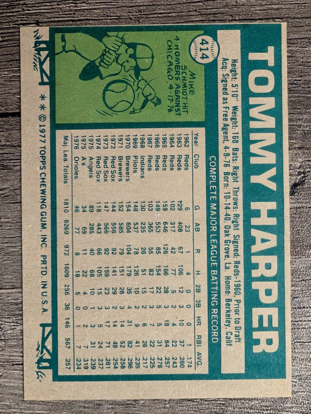 1977 Topps #414 Tommy Harper (NM)