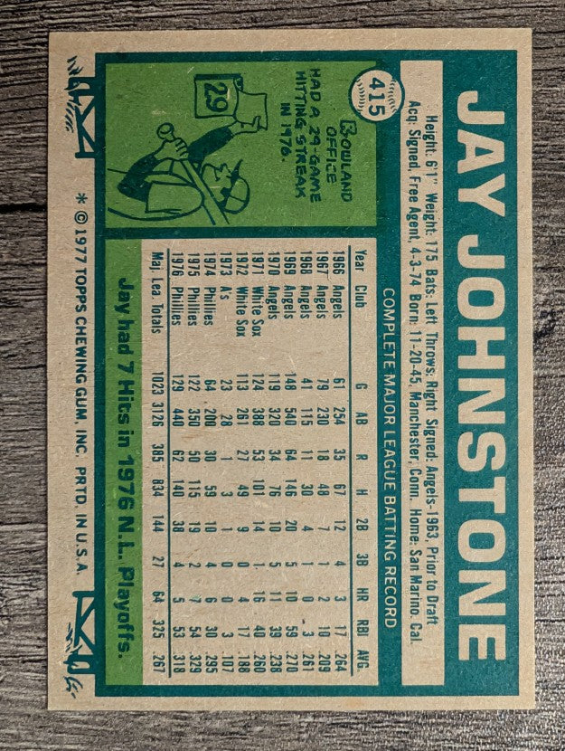 1977 Topps #415 Jay Johnstone (EX)