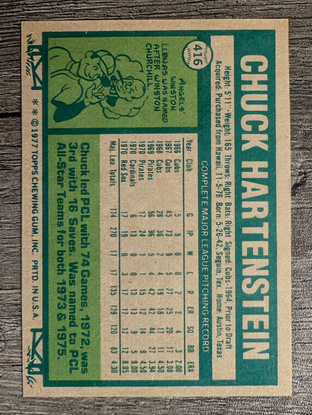 1977 Topps #416 Chuck Hartenstein (EXMT)