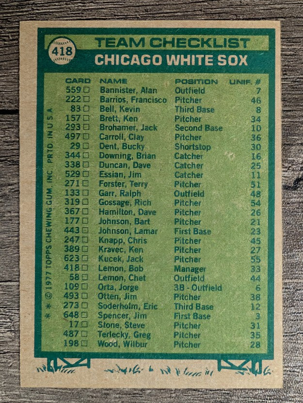 1977 Topps #418 Chicago White Sox CL/Bob Lemon MG (EX)