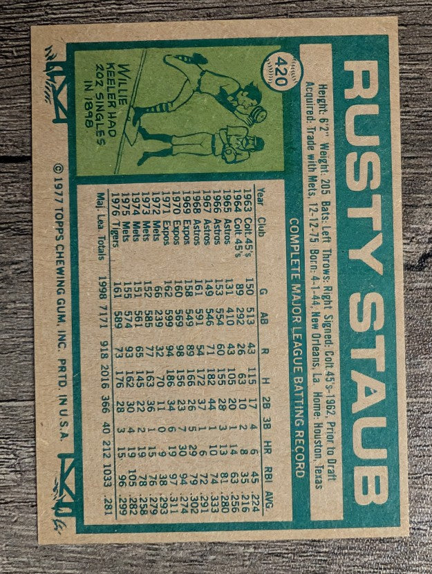 1977 Topps #420 Rusty Staub (EXMT)