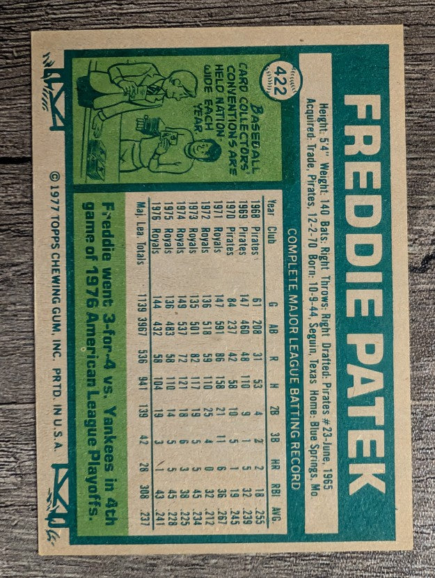1977 Topps #422 Freddie Patek (EXMT)
