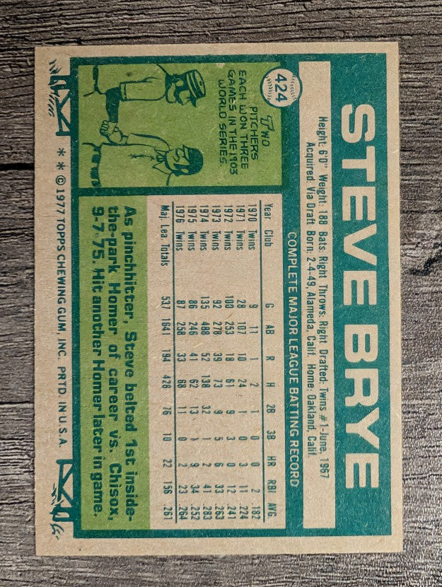 1977 Topps #424 Steve Brye (EXMT)