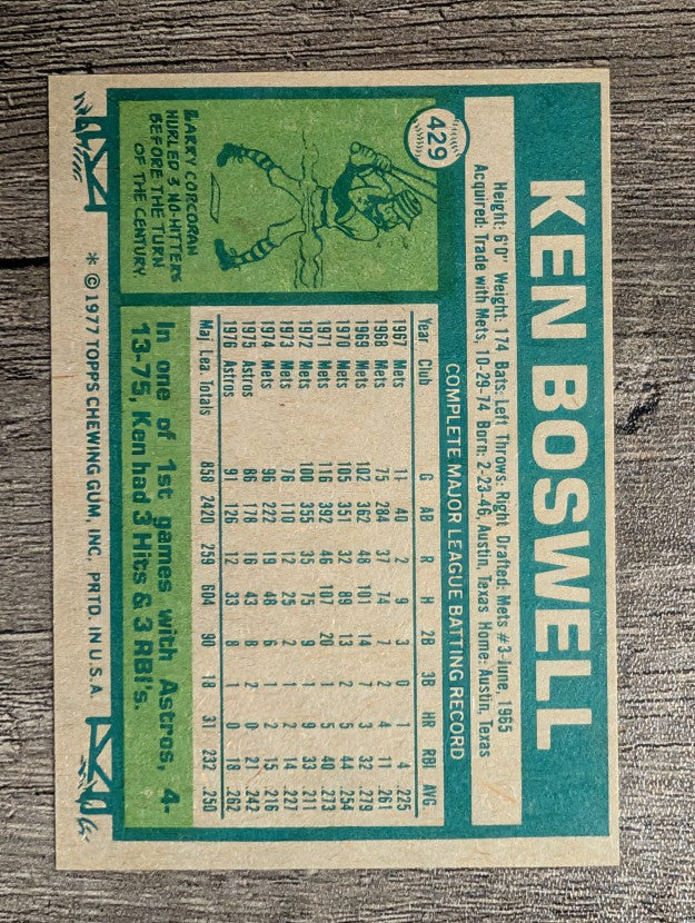 1977 Topps #429 Ken Boswell (NM)