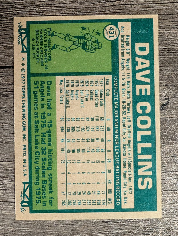 1977 Topps #431 Dave Collins (EXMT)