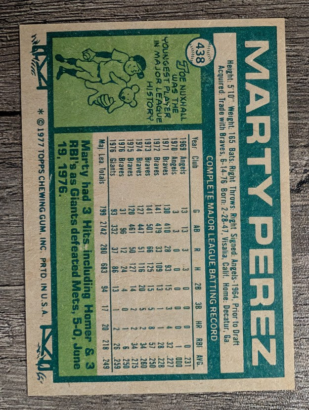 1977 Topps #438 Marty Perez (MINT)