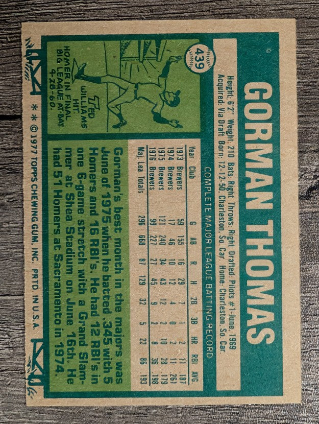 1977 Topps #439 Gorman Thomas (NM)
