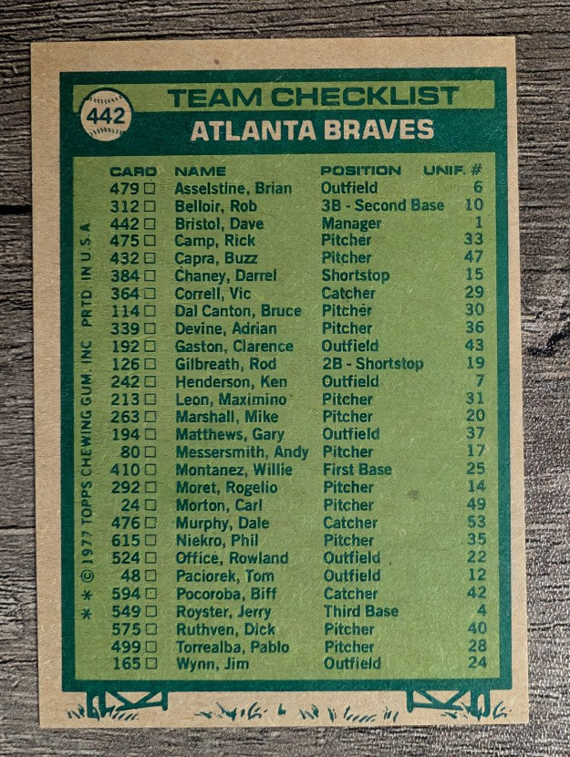 1977 Topps #442 Atlanta Braves CL/Dave Bristol MG (EXMT)
