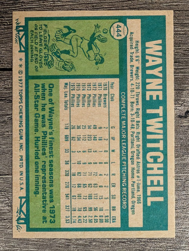 1977 Topps #444 Wayne Twitchell (NMMT)