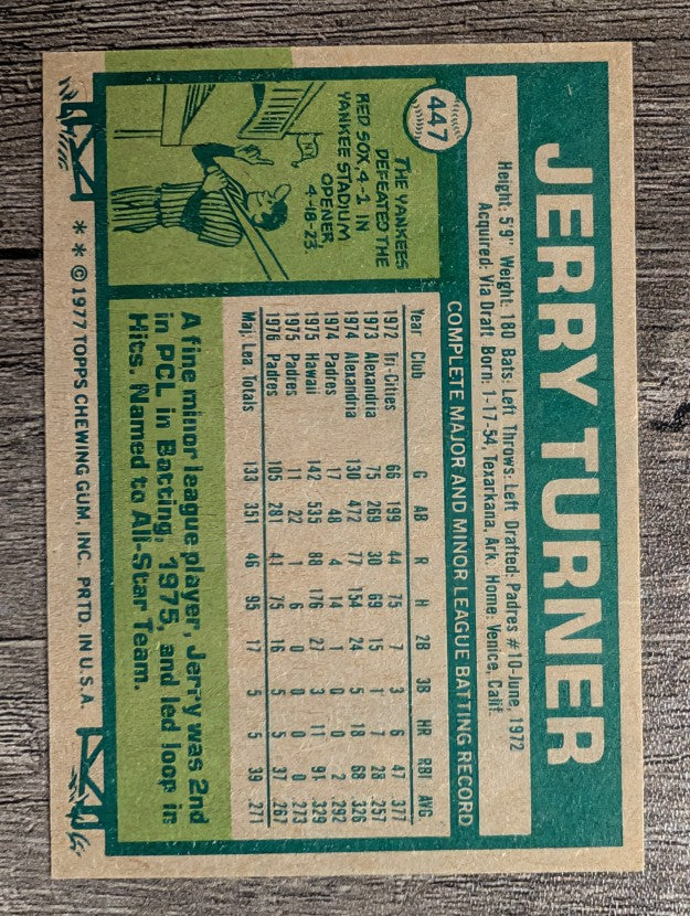 1977 Topps #447 Jerry Turner (NM)
