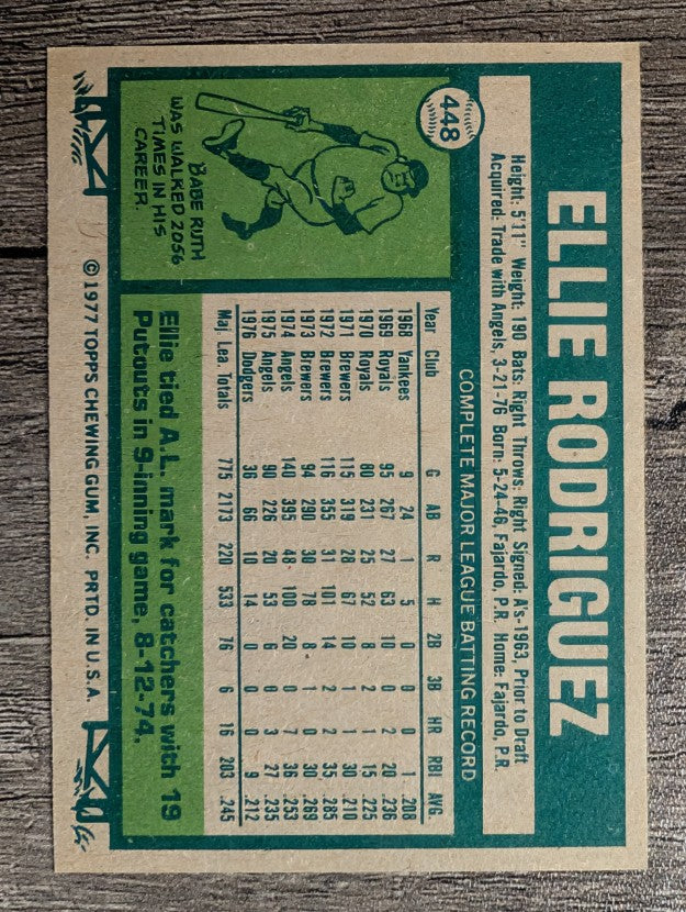 1977 Topps #448 Ellie Rodriguez (NM)
