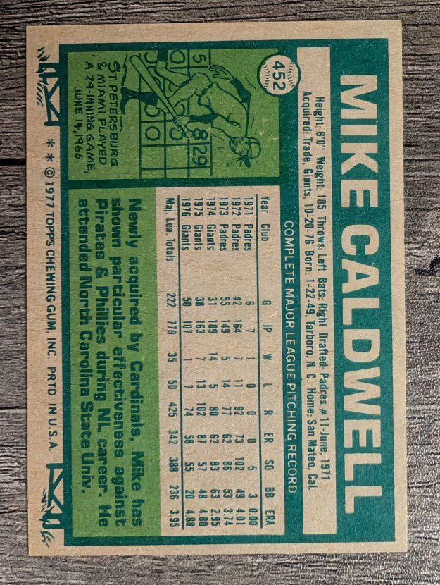 1977 Topps #452 Mike Caldwell (EXMT)