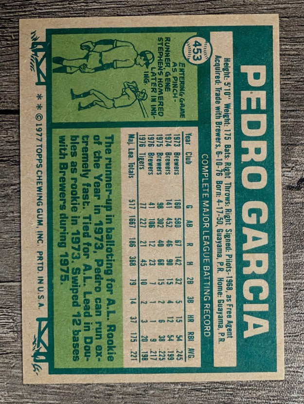 1977 Topps #453 Pedro Garcia (EXMT)