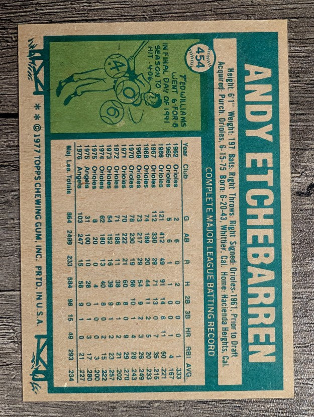 1977 Topps #454 Andy Etchebarren (EX)