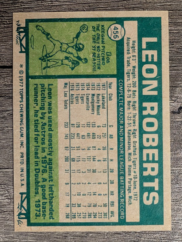 1977 Topps #456 Leon Roberts (NM)