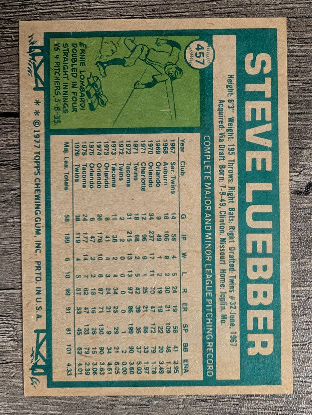 1977 Topps #457 Steve Luebber (EXMT)