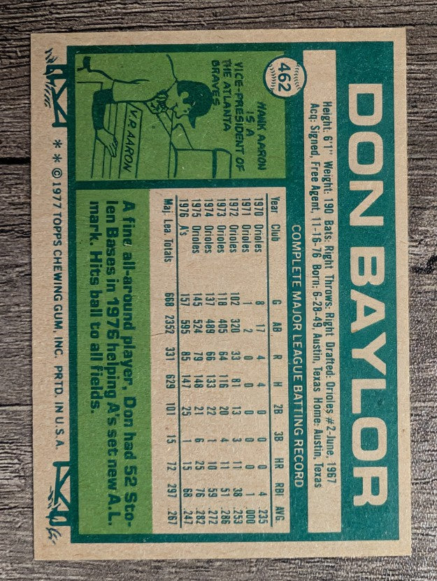 1977 Topps #462 Don Baylor (EXMT)