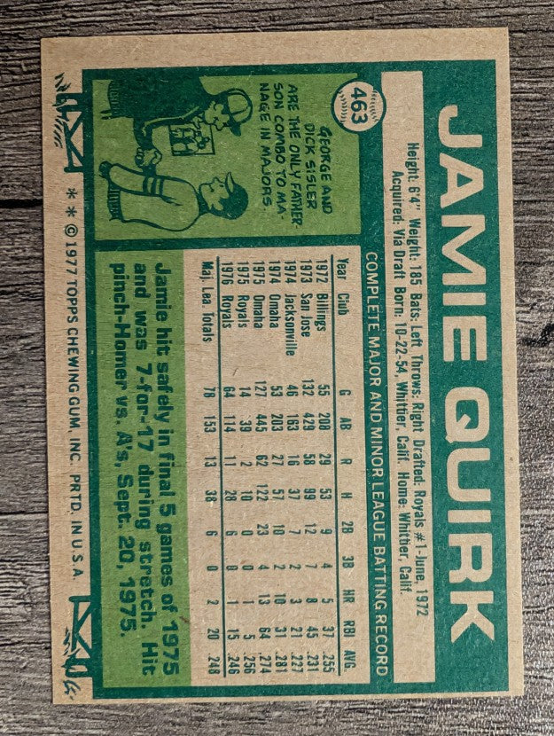 1977 Topps #463 Jamie Quirk (EXMT)
