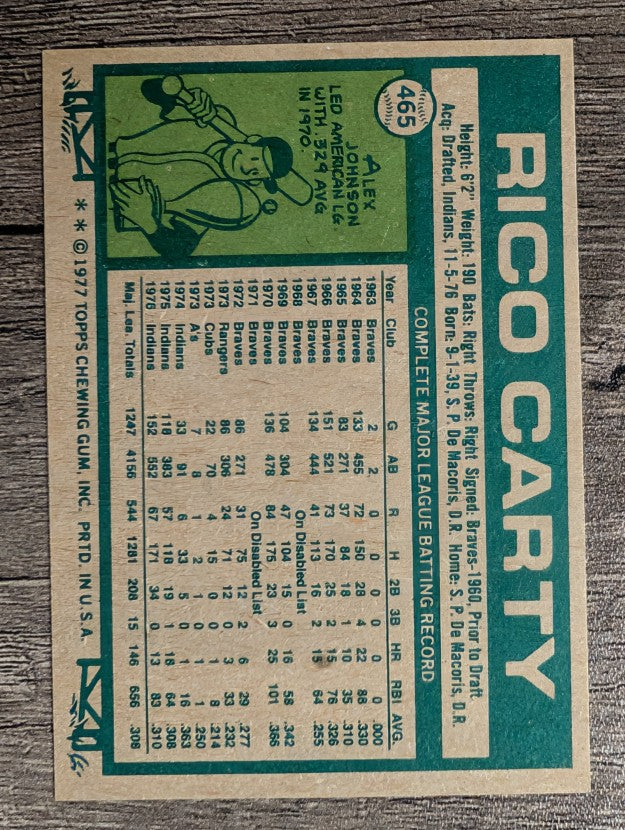 1977 Topps #465 Rico Carty (EXMT)
