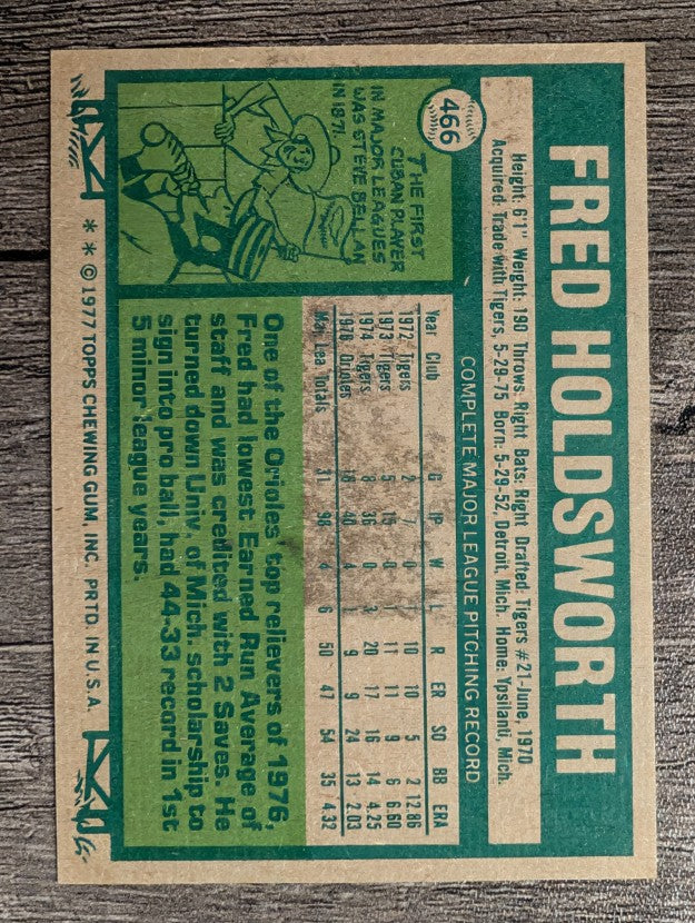 1977 Topps #466 Fred Holdsworth (VGEX)