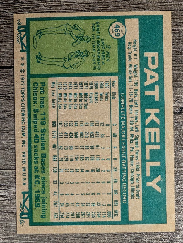 1977 Topps #469 Pat Kelly (EXMT)