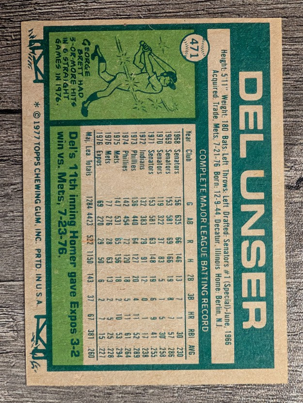 1977 Topps #471 Del Unser (EXMT)