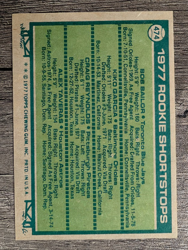 1977 Topps #474 Bob Bailor/Kiko Garcia/Craig Reynolds/Alex Taveras RC (EXMT)