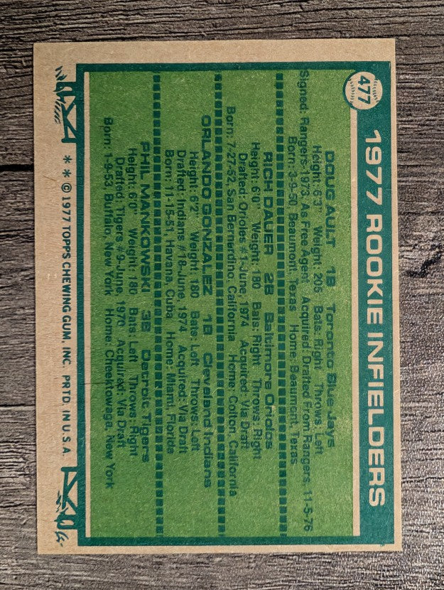 1977 Topps #477 Doug Ault/Rich Dauer/Orlando Gonzalez/Phil Mankowski RC (NM)