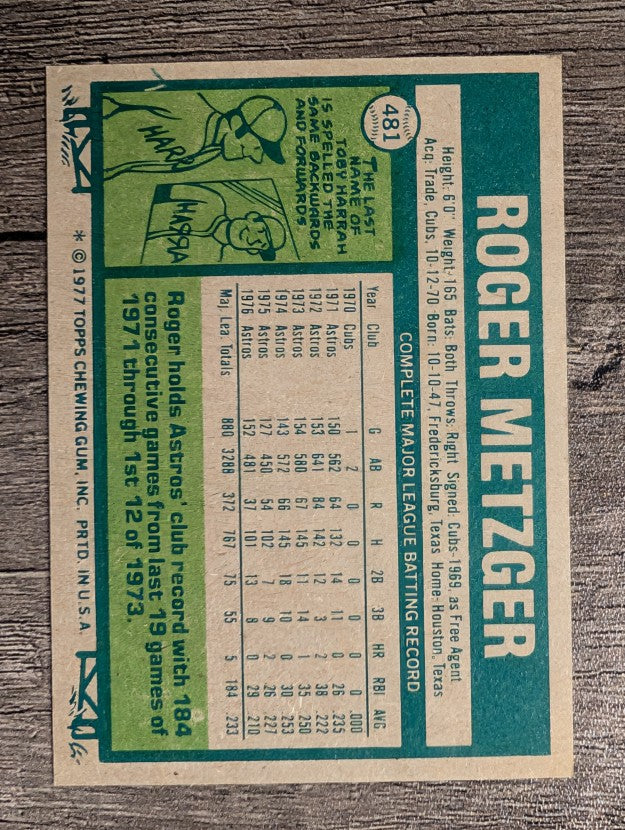 1977 Topps #481 Roger Metzger (NM)