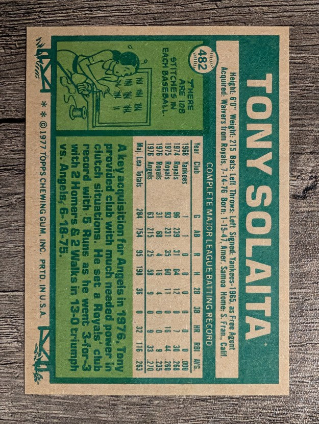 1977 Topps #482 Tony Solaita (EXMT)