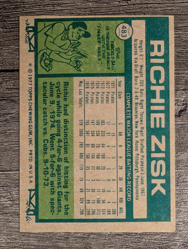 1977 Topps #483 Richie Zisk (EX)