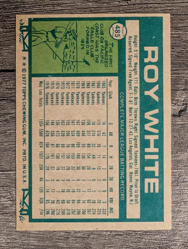 1977 Topps #485 Roy White (EX)