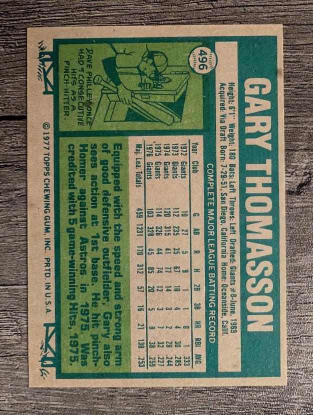 1977 Topps #496 Gary Thomasson (EXMT)